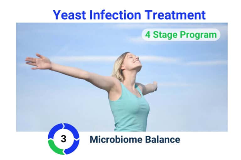Vaginal Yeast Infection Treatment – Step 3 – Microbiome Balance