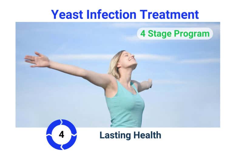 Vaginal Yeast Infection Treatment – Step 4 – Lasting Health