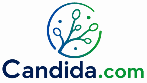Candida.com
